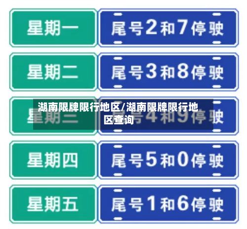 湖南限牌限行地区/湖南限牌限行地区查询