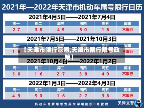 【天津市限行范围,天津市限行限号政策】-第2张图片