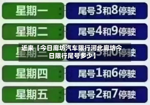 近来【今日廊坊汽车限行河北廊坊今日限行尾号多少】