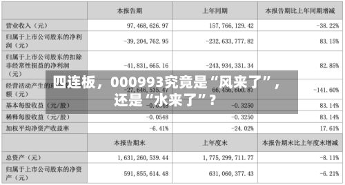四连板，000993究竟是“风来了”，还是“水来了”？