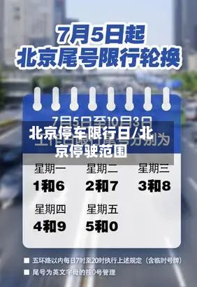 北京停车限行日/北京停驶范围-第2张图片