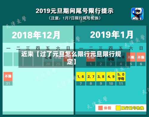 近来【过了元旦怎么限行元旦限行规定】
