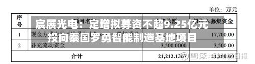 宸展光电:定增拟募资不超9.25亿元投向泰国罗勇智能制造基地项目-第2张图片