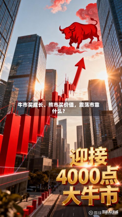 牛市买成长、熊市买价值，震荡市靠什么？
