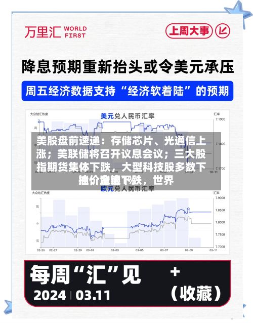美股盘前速递：存储芯片、光通信上涨；美联储将召开议息会议；三大股指期货集体下跌，大型科技股多数下挫；金银下跌，世界油价涨逾1%-第2张图片