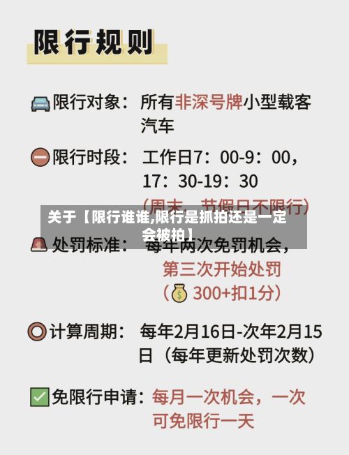 关于【限行谁谁,限行是抓拍还是一定会被拍】-第2张图片