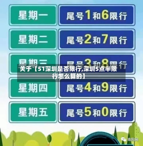 关于【51深圳是否限行,深圳5点半限行怎么算的】