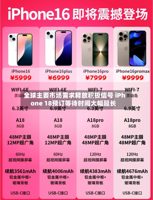 全球主要市场需求释放积极信号 iPhone 18预订等待时间大幅延长