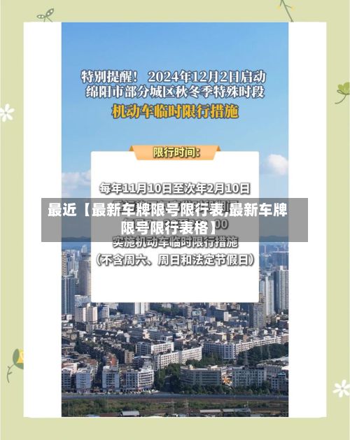 最近【最新车牌限号限行表,最新车牌限号限行表格】