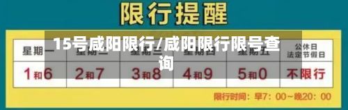 15号咸阳限行/咸阳限行限号查询-第2张图片
