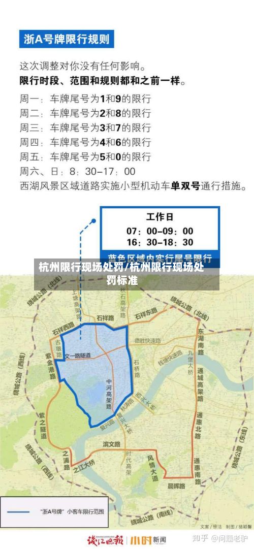 杭州限行现场处罚/杭州限行现场处罚标准-第2张图片