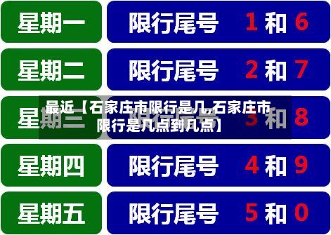 最近【石家庄市限行是几,石家庄市限行是几点到几点】