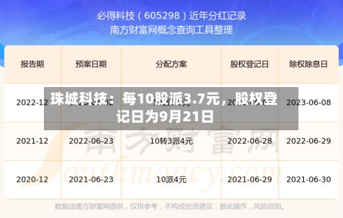 珠城科技：每10股派3.7元	，股权登记日为9月21日-第2张图片