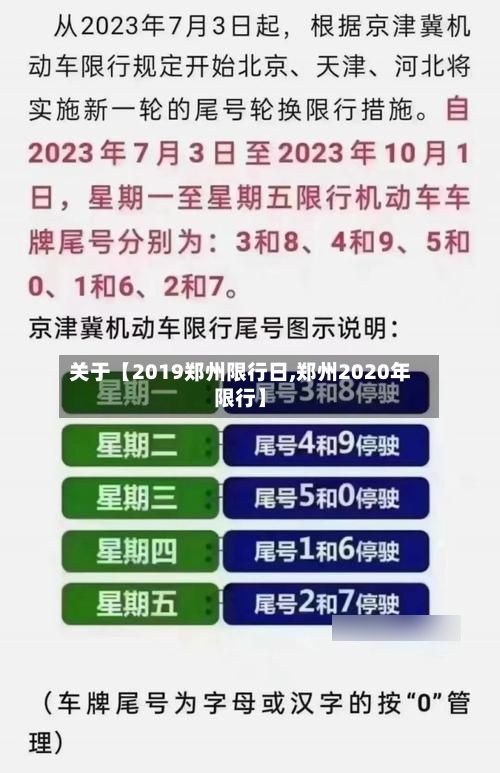 关于【2019郑州限行日,郑州2020年限行】-第2张图片
