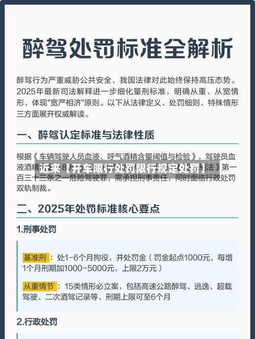 近来【开车限行处罚限行规定处罚】