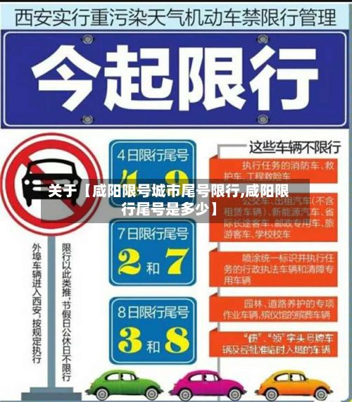 关于【咸阳限号城市尾号限行,咸阳限行尾号是多少】-第2张图片