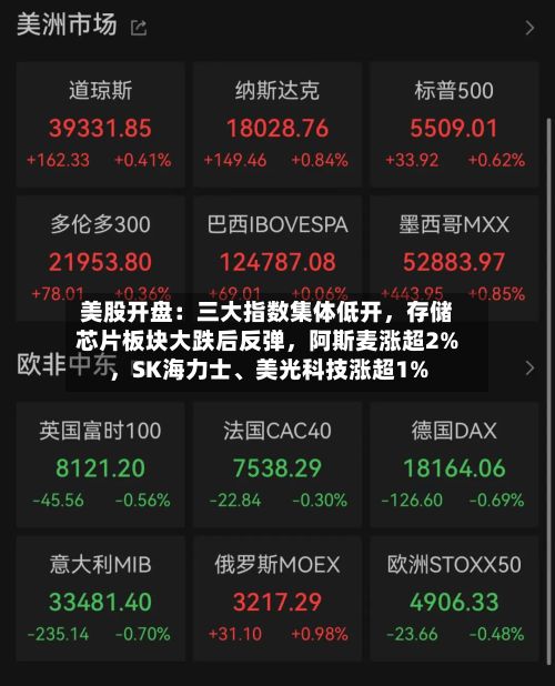 美股开盘：三大指数集体低开	，存储芯片板块大跌后反弹，阿斯麦涨超2%，SK海力士、美光科技涨超1%-第2张图片