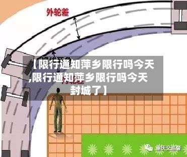 【限行通知萍乡限行吗今天,限行通知萍乡限行吗今天封城了】-第2张图片
