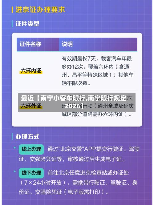 最近【南宁小客车限行,南宁限行规定2026】