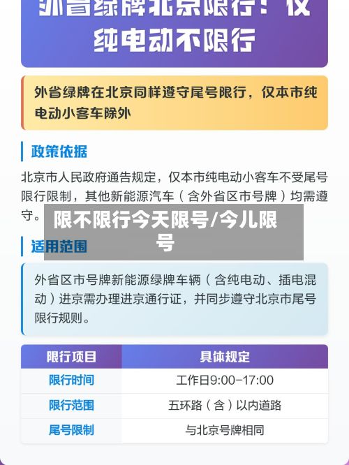 限不限行今天限号/今儿限号