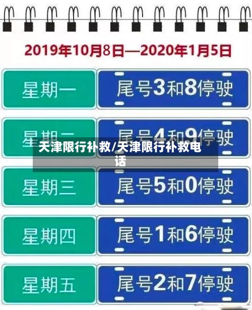 天津限行补救/天津限行补救电话