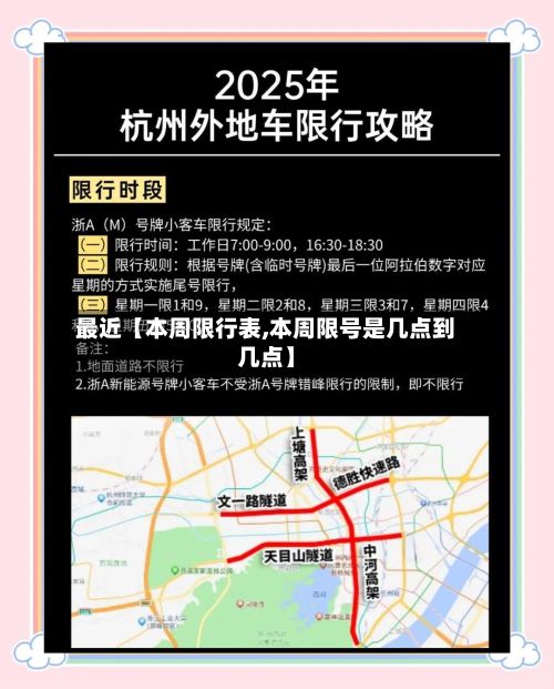 最近【本周限行表,本周限号是几点到几点】-第3张图片