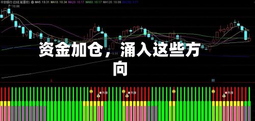 资金加仓，涌入这些方向-第2张图片