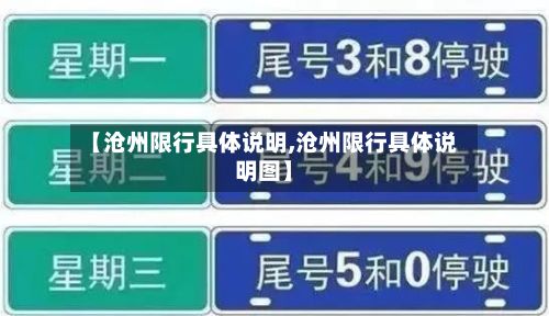 【沧州限行具体说明,沧州限行具体说明图】