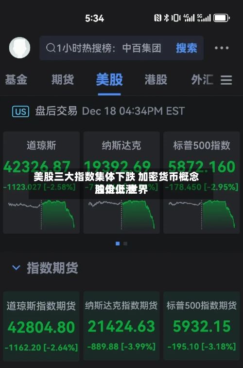 美股三大指数集体下跌 加密货币概念股走低 世界
油价上涨-第1张图片