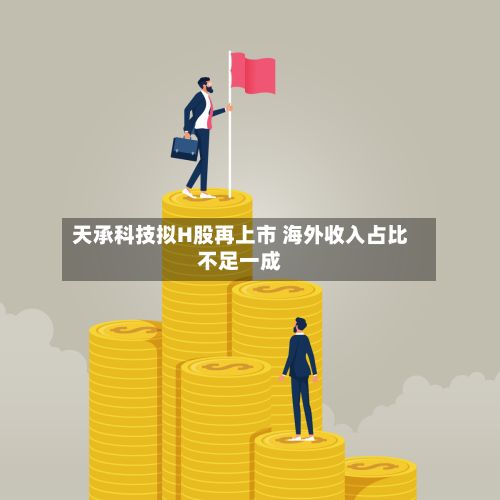 天承科技拟H股再上市 海外收入占比不足一成-第2张图片