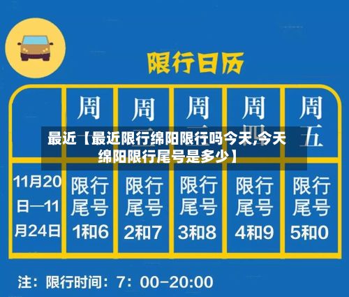 最近【最近限行绵阳限行吗今天,今天绵阳限行尾号是多少】-第3张图片