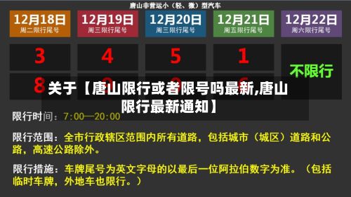 关于【唐山限行或者限号吗最新,唐山限行最新通知】-第2张图片