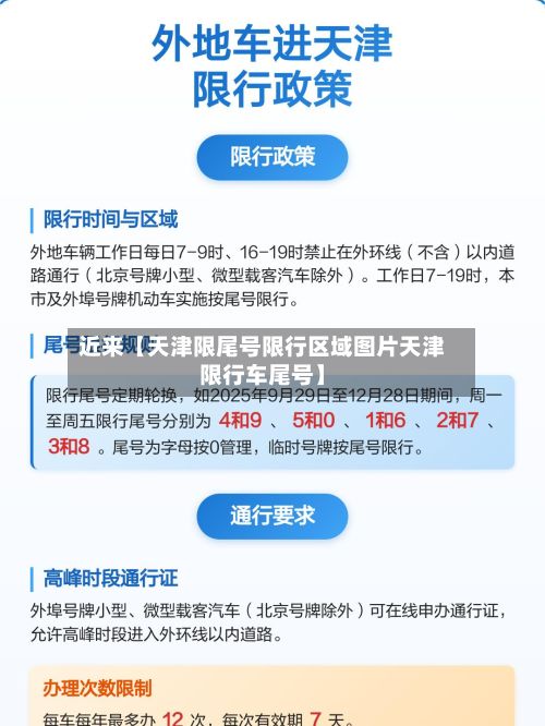 近来【天津限尾号限行区域图片天津限行车尾号】-第3张图片