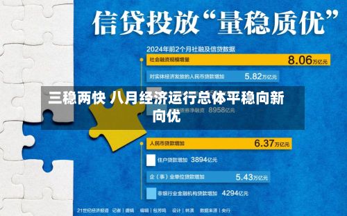 三稳两快 八月经济运行总体平稳向新向优