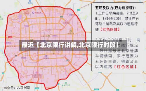 最近【北京限行讲解,北京限行时段】-第3张图片