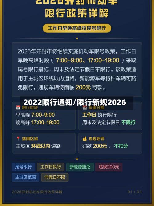 2022限行通知/限行新规2026-第3张图片