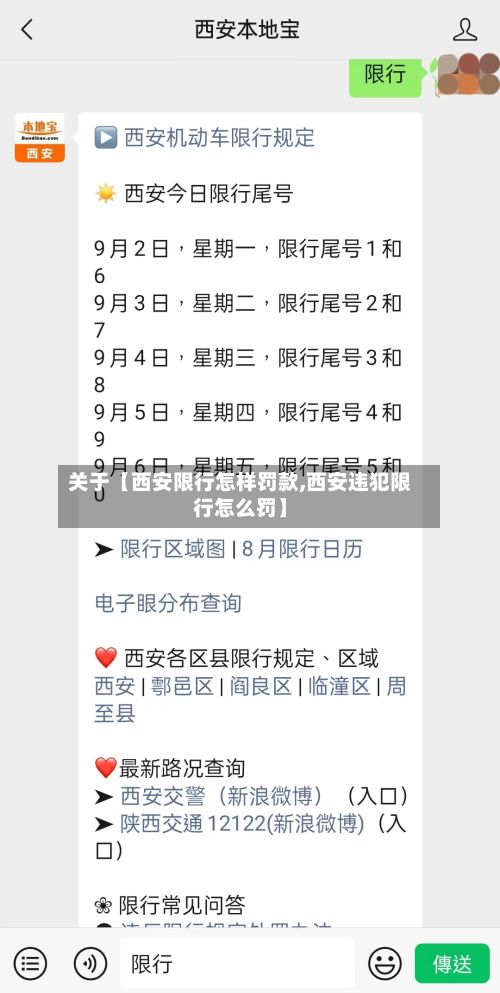 关于【西安限行怎样罚款,西安违犯限行怎么罚】-第3张图片