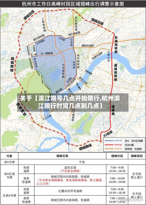 关于【滨江限号几点开始限行,杭州滨江限行时间几点到几点】