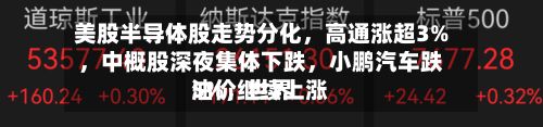 美股半导体股走势分化，高通涨超3%，中概股深夜集体下跌，小鹏汽车跌5%，世界油价继续上涨