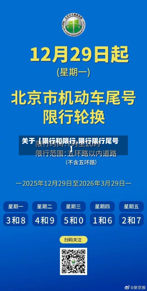 关于【限行和限行,限行限行尾号】