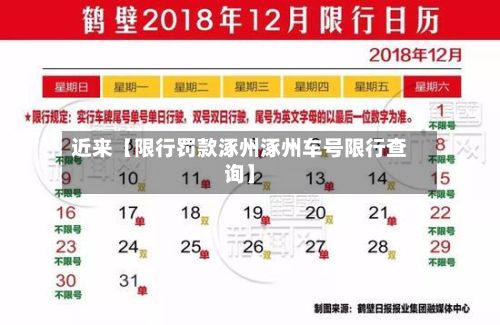 近来【限行罚款涿州涿州车号限行查询】