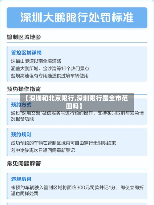 【深圳和北京限行,深圳限行是全市范围吗】