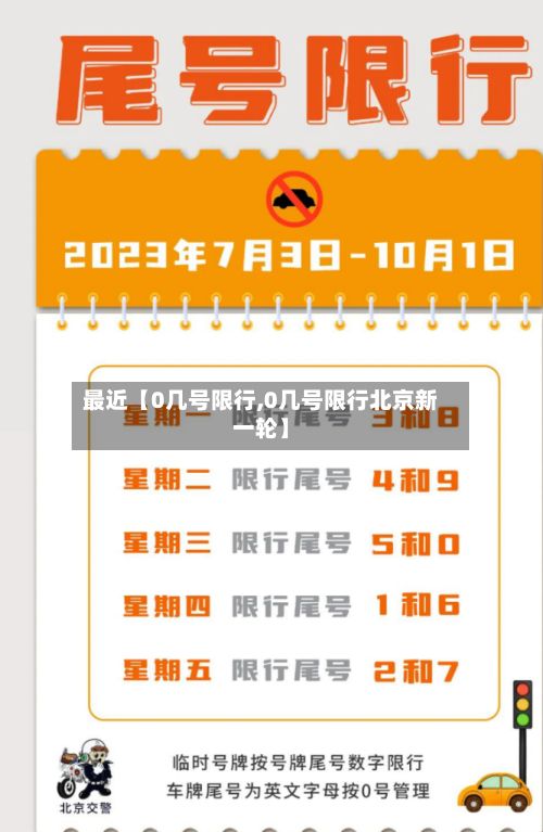 最近【0几号限行,0几号限行北京新一轮】-第2张图片