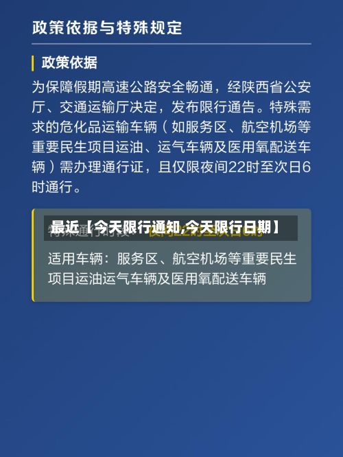 最近【今天限行通知,今天限行日期】