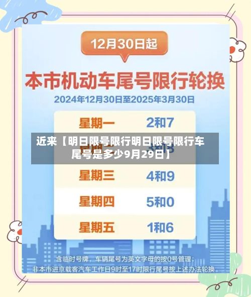近来【明日限号限行明日限号限行车尾号是多少9月29日】