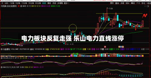 电力板块反复走强 乐山电力直线涨停-第1张图片