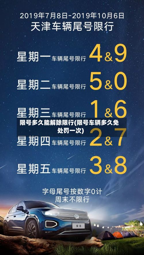 限号多久能解除限行(限号车辆多久免处罚一次)-第3张图片
