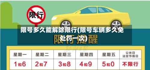限号多久能解除限行(限号车辆多久免处罚一次)