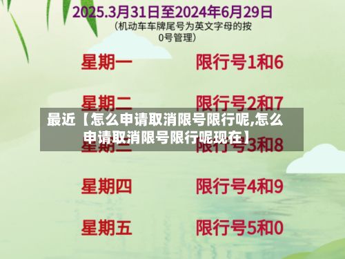 最近【怎么申请取消限号限行呢,怎么申请取消限号限行呢现在】-第3张图片