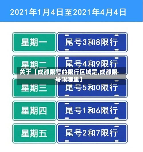 关于【成都限号的限行区域是,成都限号限哪里】